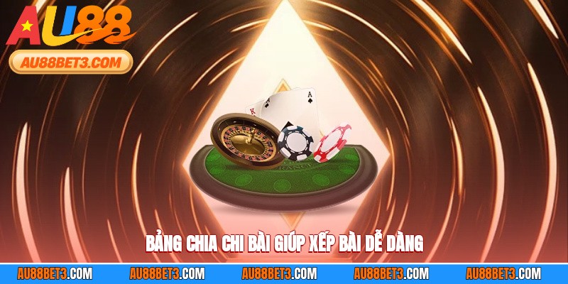 Bảng chia chi bài giúp xếp bài dễ dàng